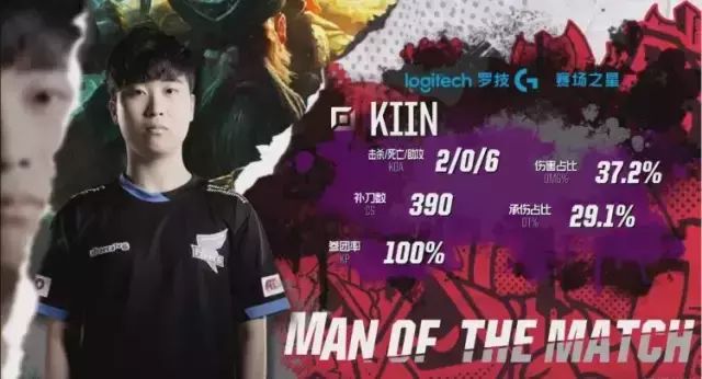 篮球运动中 篮球运动中